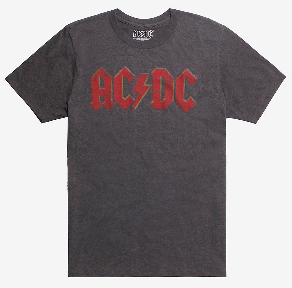 Hailing from Sydney, Australia, the band AC/DC should be a group that you’ve heard of even if you’ve never listened to any of their music. 