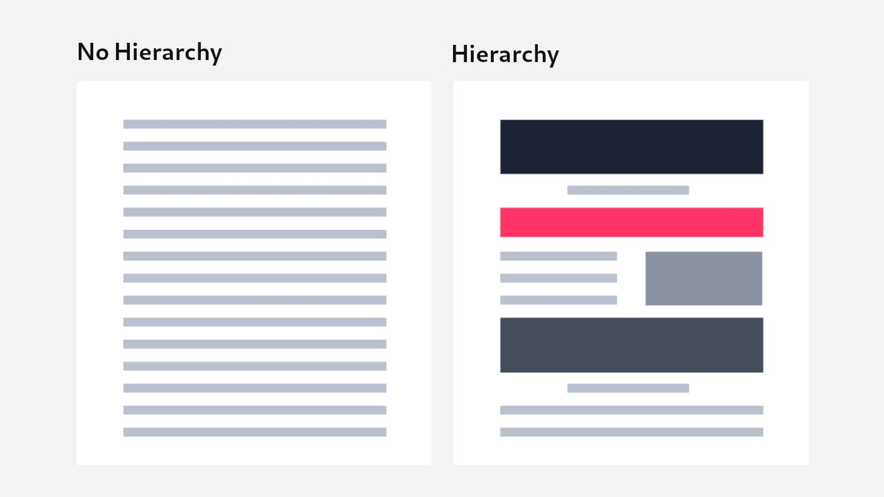 10 Screen Printing Homepage Best Practices To Boost Sales | DecoNetwork