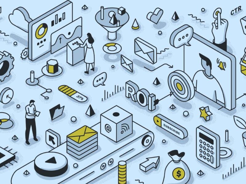 Top 13 Lead Gen Automations For Print Shops