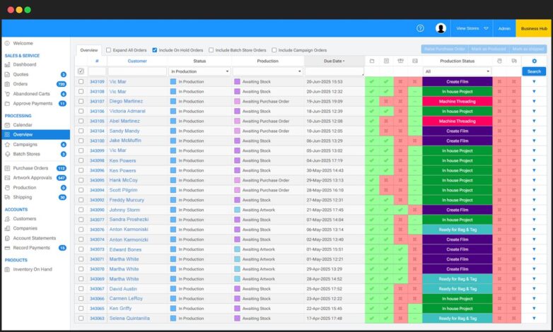 deconetwork alternatives, print shop automation software